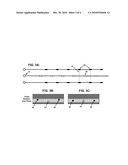 PATTERN STEAMFLOODING WITH HORIZONTAL WELLS diagram and image