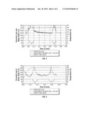 Method and composition to increase viscosity of crosslinked polymer fluids diagram and image