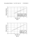 Method and composition to increase viscosity of crosslinked polymer fluids diagram and image