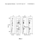 METHOD FOR GENERATING ANISOTROPIC RESISTIVITY VOLUMES FROM SEISMIC AND LOG DATA USING A ROCK PHYSICS MODEL diagram and image