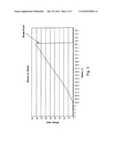 LIQUID CRYSTAL POLYMER BLENDS FOR USE AS METAL WIRE INSULATION diagram and image