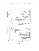 LIQUID CRYSTAL POLYMER BLENDS FOR USE AS METAL WIRE INSULATION diagram and image