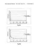 SOLID ION CONDUCTOR, ELECTROCHEMICAL DEVICE USING A SOLID ION CONDUCTOR, AND PROCESS FOR PRODUCING THE SAME diagram and image