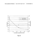 SOLID ION CONDUCTOR, ELECTROCHEMICAL DEVICE USING A SOLID ION CONDUCTOR, AND PROCESS FOR PRODUCING THE SAME diagram and image