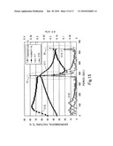 SOLID ION CONDUCTOR, ELECTROCHEMICAL DEVICE USING A SOLID ION CONDUCTOR, AND PROCESS FOR PRODUCING THE SAME diagram and image