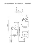 DIESEL COMPOSITION AND METHOD OF MAKING THE SAME diagram and image