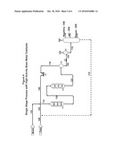 DIESEL COMPOSITION AND METHOD OF MAKING THE SAME diagram and image