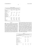 DIESEL COMPOSITION AND METHOD OF MAKING THE SAME diagram and image