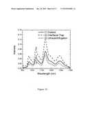 SEPARATION OF CARBON NANOTUBE BUNDLES VIA INTERFACIAL TRAPPING diagram and image