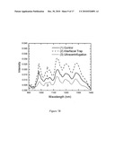 SEPARATION OF CARBON NANOTUBE BUNDLES VIA INTERFACIAL TRAPPING diagram and image