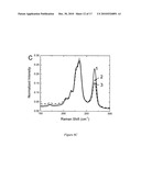 SEPARATION OF CARBON NANOTUBE BUNDLES VIA INTERFACIAL TRAPPING diagram and image