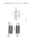 SEPARATION OF CARBON NANOTUBE BUNDLES VIA INTERFACIAL TRAPPING diagram and image