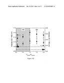 SEPARATION OF CARBON NANOTUBE BUNDLES VIA INTERFACIAL TRAPPING diagram and image