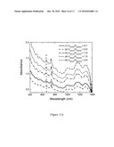 SEPARATION OF CARBON NANOTUBE BUNDLES VIA INTERFACIAL TRAPPING diagram and image