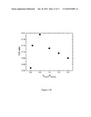 SEPARATION OF CARBON NANOTUBE BUNDLES VIA INTERFACIAL TRAPPING diagram and image