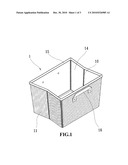 STRUCTURE OF BOX diagram and image