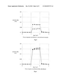 RADIATION DETECTOR MANUFACTURING METHOD, A RADIATION DETECTOR, AND A RADIOGRAPHIC APPARATUS diagram and image