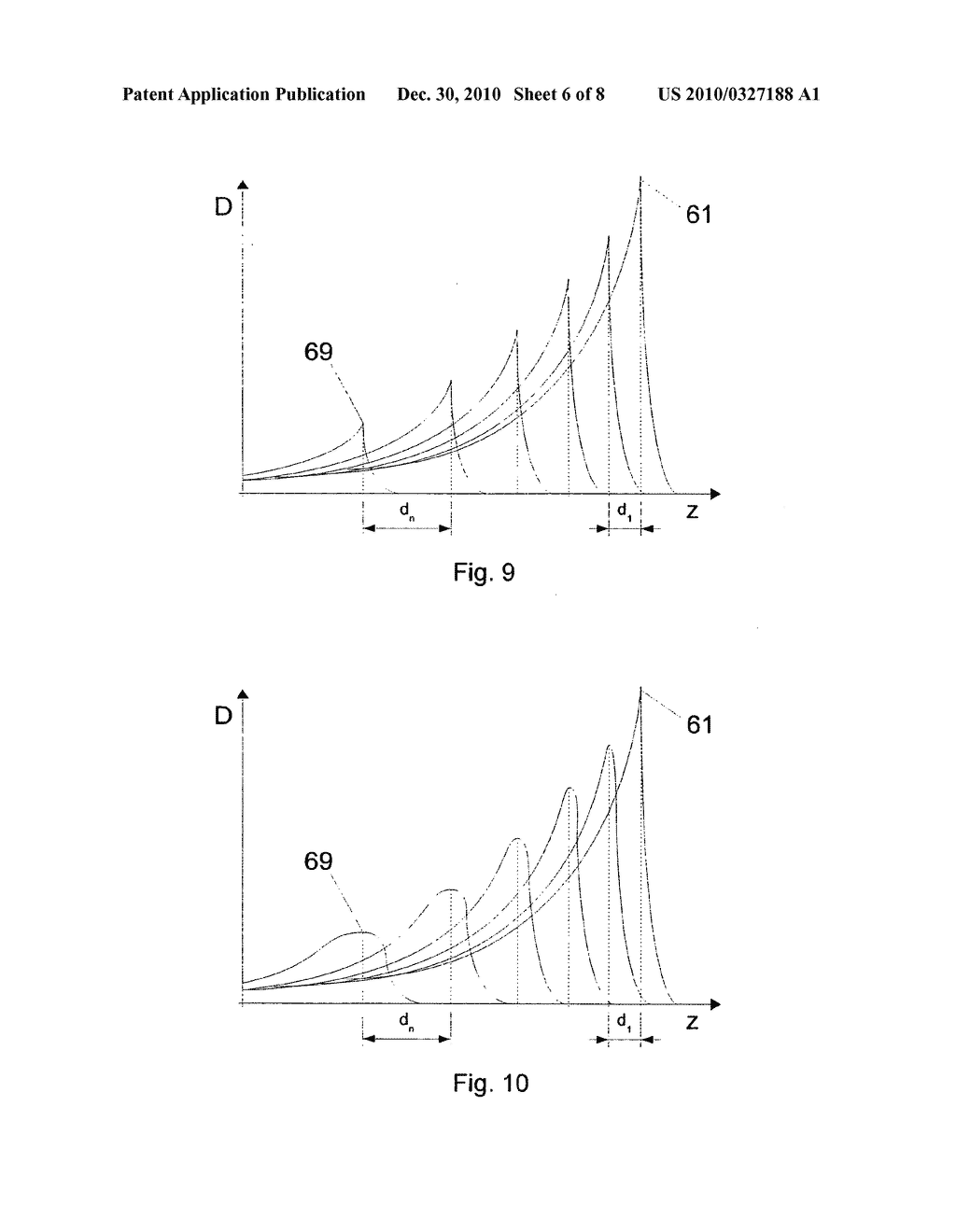 METHOD AND APPARATUS FOR IRRADIATION OF A TARGET VOLUME - diagram, schematic, and image 07