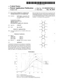 Blue/violet diphenylanthracene chemiluminescent fluorescers diagram and image