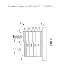 OLED panel with broadended color spectral components diagram and image