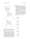 COMPOSITION AND ORGANIC PHOTOELECTRIC CONVERTER USING THE SAME diagram and image