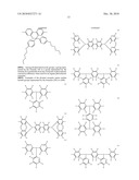 COMPOSITION AND ORGANIC PHOTOELECTRIC CONVERTER USING THE SAME diagram and image