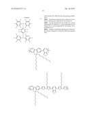 COMPOSITION AND ORGANIC PHOTOELECTRIC CONVERTER USING THE SAME diagram and image