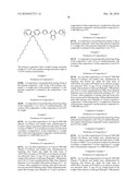 COMPOSITION AND ORGANIC PHOTOELECTRIC CONVERTER USING THE SAME diagram and image