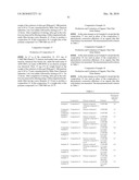 COMPOSITION AND ORGANIC PHOTOELECTRIC CONVERTER USING THE SAME diagram and image