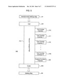 ORGANIC EL PANEL AND ITS MANUFACTURING METHOD diagram and image