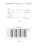 METHOD OF OBTAINING BULK MONO-CRYSTALLINE GALLIUM-CONTAINING NITRIDE, BULK MONO-CRYSTALLINE GALLIUM-CONTAINING NITRIDE, SUBSTRATES MANUFACTURED THEREOF AND DEVICES MANUFACTURED ON SUCH SUBSTRATES diagram and image