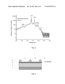 METHOD OF OBTAINING BULK MONO-CRYSTALLINE GALLIUM-CONTAINING NITRIDE, BULK MONO-CRYSTALLINE GALLIUM-CONTAINING NITRIDE, SUBSTRATES MANUFACTURED THEREOF AND DEVICES MANUFACTURED ON SUCH SUBSTRATES diagram and image