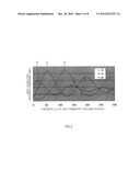 ORGANIC EL DISPLAY PANEL diagram and image