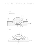 LIGHT EMITTING DIODE PACKAGE AND METHOD OF MANUFACTURING THE SAME diagram and image