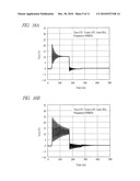 SEMICONDUCTOR DEVICE, METHOD OF MANUFACTURING THE SAME AND POWER-SUPPLY DEVICE USING THE SAME diagram and image