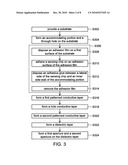 SEMICONDUCTOR PACKAGE STRUCTURE AND PACKAGE METHOD THEREOF diagram and image