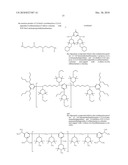 Rotomolding Process for Polyethylene Articles diagram and image