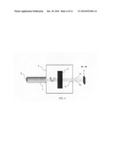 Human powered pull strings generator diagram and image