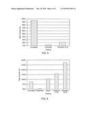 ENCAPSULATION COATING TO REDUCE PARTICLE SHEDDING diagram and image