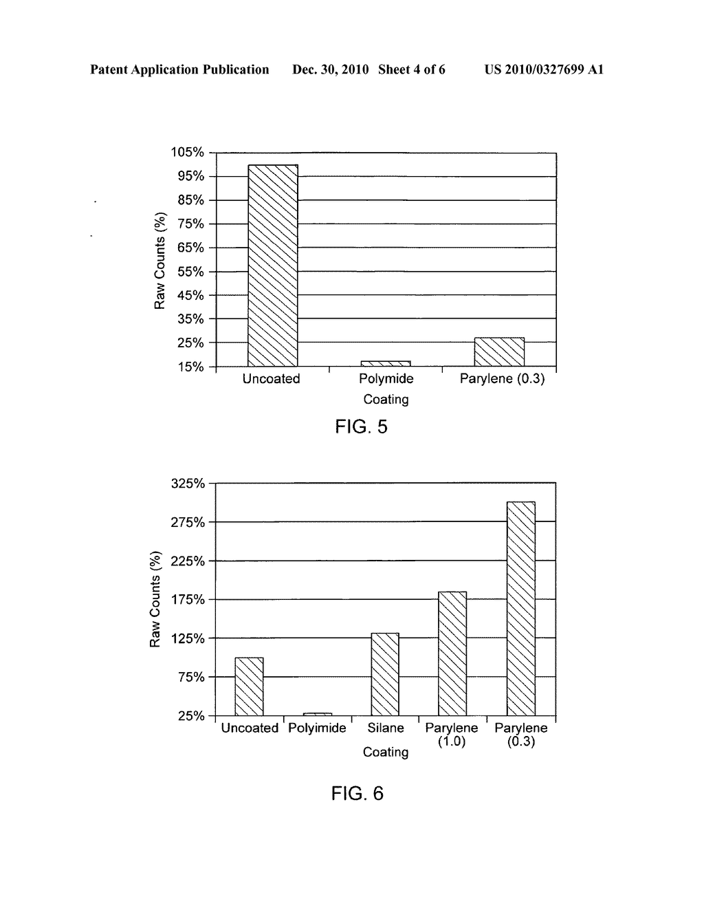 ENCAPSULATION COATING TO REDUCE PARTICLE SHEDDING - diagram, schematic, and image 05