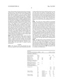 ENCAPSULATION COATING TO REDUCE PARTICLE SHEDDING diagram and image