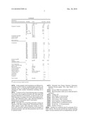 ENCAPSULATION COATING TO REDUCE PARTICLE SHEDDING diagram and image