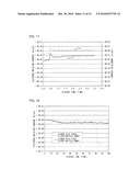 ELECTRON EMITTING ELEMENT AND METHOD FOR PRODUCING ELECTRON EMITTING ELEMENT diagram and image