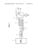 MOTOR LOAD CONTROL APPARATUS diagram and image