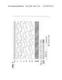 Servomotor control system and servomotor unit diagram and image