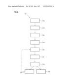 METHOD TO DETERMINE PARAMETERS TO CONTROL THE GRADIENT COILS AND RADIO-FREQUENCY COILS OF A MAGNETIC RESONANCE DEVICE diagram and image