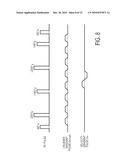 MAGNETIC RESONANCE IMAGING APPARATUS AND METHOD diagram and image