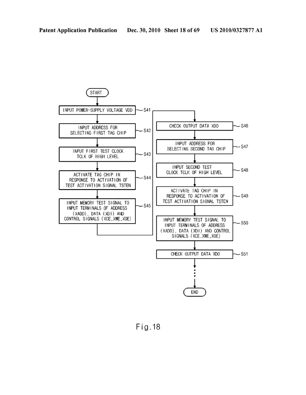 RADIO FREQUENCY IDENTIFICATION (RFID) DEVICE AND METHOD FOR TESTING THE SAME - diagram, schematic, and image 19