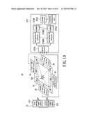 Control unit, sensing device for a capacitive touch panel and method therefor diagram and image