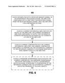 CAPACITIVE SENSOR INTERFERENCE DETERMINATION diagram and image